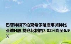 巴菲特旗下伯克希尔哈撒韦减持比亚迪H股 持仓比例由7.02%降至6.9%