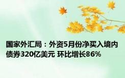 国家外汇局：外资5月份净买入境内债券320亿美元 环比增长86%