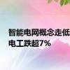 智能电网概念走低 长城电工跌超7%