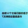 连续12个交易日股价低于1元  *ST洪涛锁定面值退市