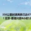 350公里时速高铁已达6798公里！北京-香港只需8小时12分