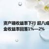 资产端收益率下行 超八成货币基金收益率回落1%—2%