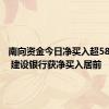 南向资金今日净买入超58亿港元 建设银行获净买入居前