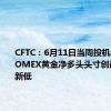 CFTC：6月11日当周投机者所持COMEX黄金净多头头寸创最近四周新低