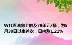 WTI原油向上触及79美元/桶，为5月30日以来首次，日内涨1.21%