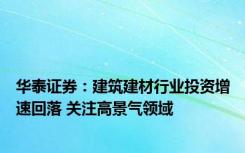 华泰证券：建筑建材行业投资增速回落 关注高景气领域