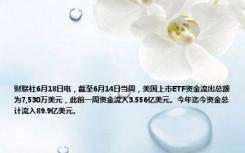 财联社6月18日电，截至6月14日当周，美国上市ETF资金流出总额为7,530万美元，此前一周资金流入3.556亿美元。今年迄今资金总计流入89.9亿美元。