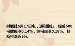 财联社6月17日电，道指翻红，标普500指数现涨0.14%，纳指现涨0.18%。特斯拉涨近5%。