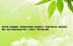 财经早参丨纳指续新高，苹果微软齐创新高；原油涨超2%；欧洲杯法国小胜，姆巴佩血染赛场；退休人员基本养老金上调3%；不挣钱了？带货主播大降薪