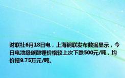 财联社6月18日电，上海钢联发布数据显示，今日电池级碳酸锂价格较上次下跌500元/吨，均价报9.75万元/吨。