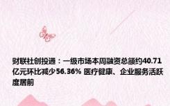 财联社创投通：一级市场本周融资总额约40.71亿元环比减少56.36% 医疗健康、企业服务活跃度居前