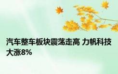 汽车整车板块震荡走高 力帆科技大涨8%