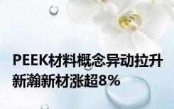 PEEK材料概念异动拉升 新瀚新材涨超8%