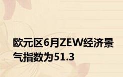 欧元区6月ZEW经济景气指数为51.3