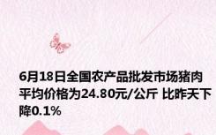 6月18日全国农产品批发市场猪肉平均价格为24.80元/公斤 比昨天下降0.1%