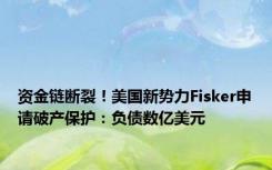 资金链断裂！美国新势力Fisker申请破产保护：负债数亿美元