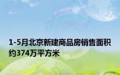 1-5月北京新建商品房销售面积约374万平方米