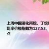 上周中国液化丙烷、丁烷综合进口到岸价格指数为127.53、125.43点