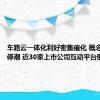 车路云一体化利好密集催化 概念股掀涨停潮 近30家上市公司互动平台密集回应