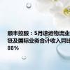 顺丰控股：5月速运物流业务、供应链及国际业务合计收入同比增长11.88%