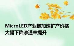 MicroLED产业链加速扩产价格大幅下降渗透率提升