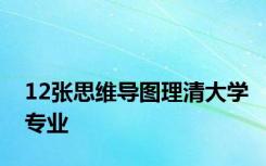 12张思维导图理清大学专业