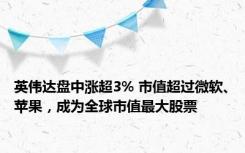 英伟达盘中涨超3% 市值超过微软、苹果，成为全球市值最大股票