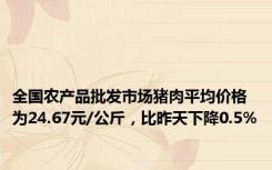 全国农产品批发市场猪肉平均价格为24.67元/公斤，比昨天下降0.5%