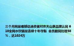 三个月网暴难撼动消费者对农夫山泉品牌认同 618全网水饮销量连续十年夺魁  会员数同比增58％，达1024万