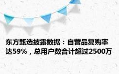 东方甄选披露数据：自营品复购率达59%，总用户数合计超过2500万