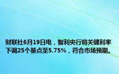 财联社6月19日电，智利央行将关键利率下调25个基点至5.75%，符合市场预期。