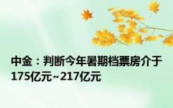 中金：判断今年暑期档票房介于175亿元~217亿元