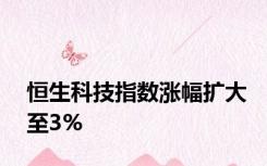 恒生科技指数涨幅扩大至3%