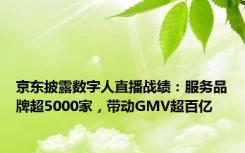 京东披露数字人直播战绩：服务品牌超5000家，带动GMV超百亿