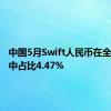 中国5月Swift人民币在全球支付中占比4.47%