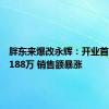 胖东来爆改永辉：开业首日卖了188万 销售额暴涨