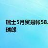 瑞士5月贸易帐58.11亿瑞郎