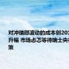 对冲瑞郎波动的成本创2015年以来升幅 市场忐忑等待瑞士央行利率决策