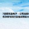 7连板东晶电子：公司当前市盈率、市净率与同行业情况有较大差异