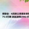 乘联会：6月狭义乘用车零售预计175.0万辆 新能源预计86.0万辆