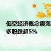 低空经济概念震荡走低 多股跌超5%