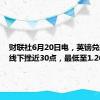 财联社6月20日电，英镑兑美元短线下挫近30点，最低至1.2677。