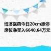 博济医药今日20cm涨停 佛山系席位净买入6640.64万元