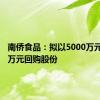 南侨食品：拟以5000万元-8000万元回购股份