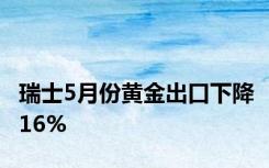 瑞士5月份黄金出口下降16%