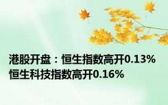 港股开盘：恒生指数高开0.13% 恒生科技指数高开0.16%