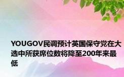 YOUGOV民调预计英国保守党在大选中所获席位数将降至200年来最低