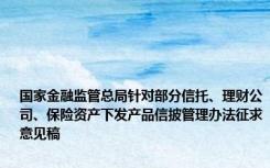 国家金融监管总局针对部分信托、理财公司、保险资产下发产品信披管理办法征求意见稿