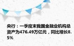 央行：一季度末我国金融业机构总资产为476.49万亿元，同比增长8.5%