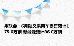 乘联会：6月狭义乘用车零售预计175.0万辆 新能源预计86.0万辆